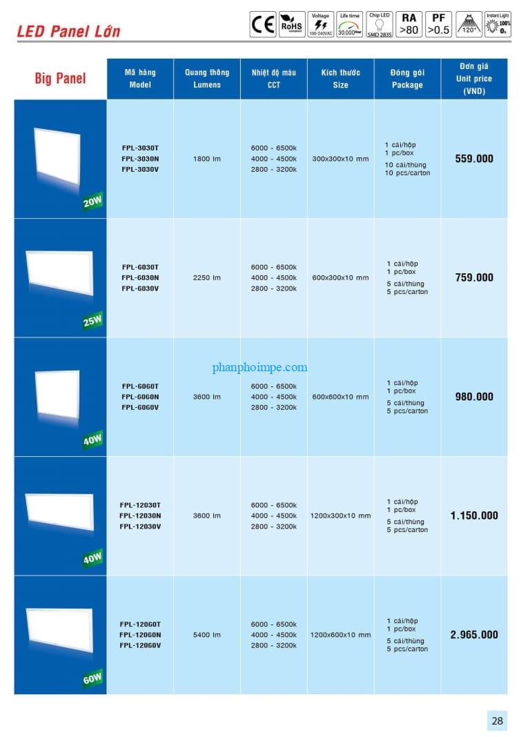 den led panel lon 28